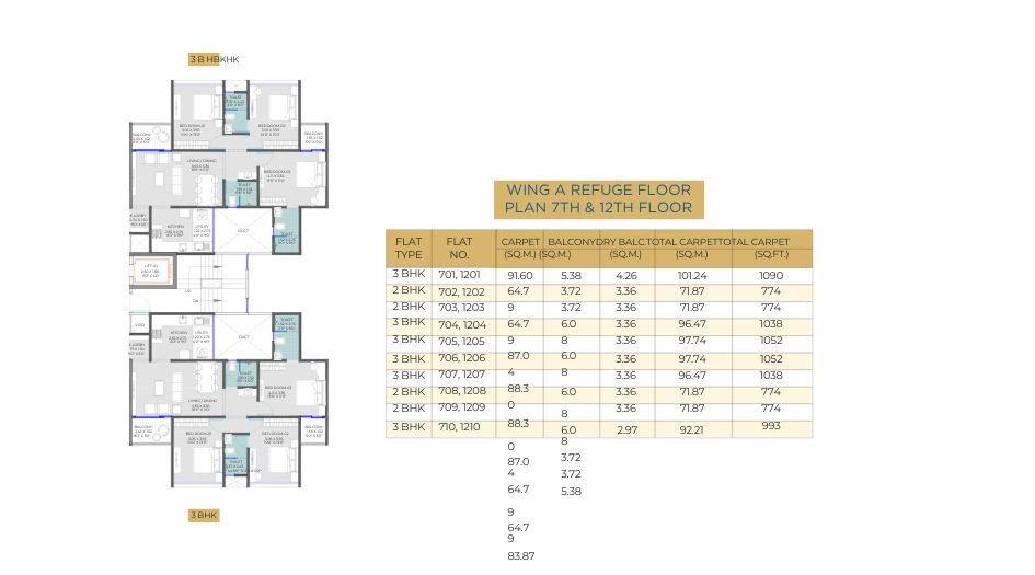 Arma-Cavansite-Floor-Plan-3-BHK